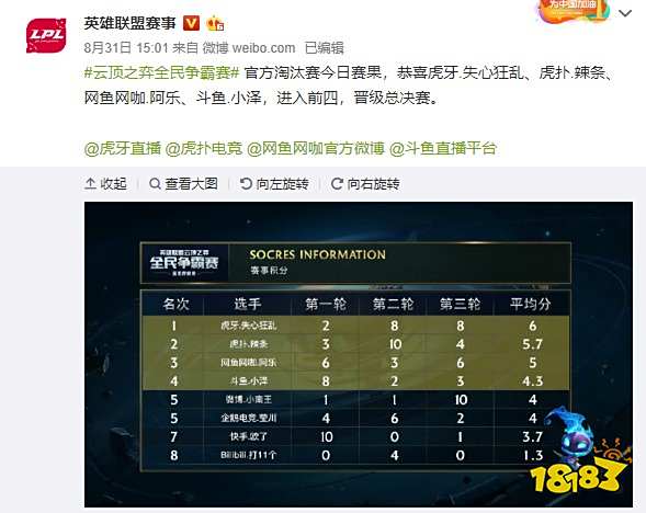 她都在享受 她都在享受