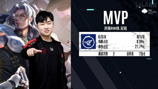 始人杰夫 始人杰夫