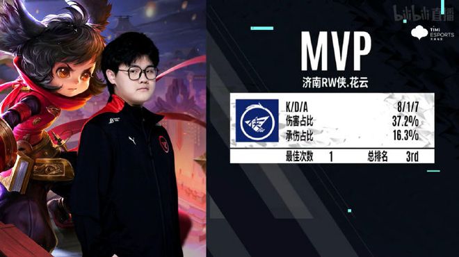 戈贝尔与霍
