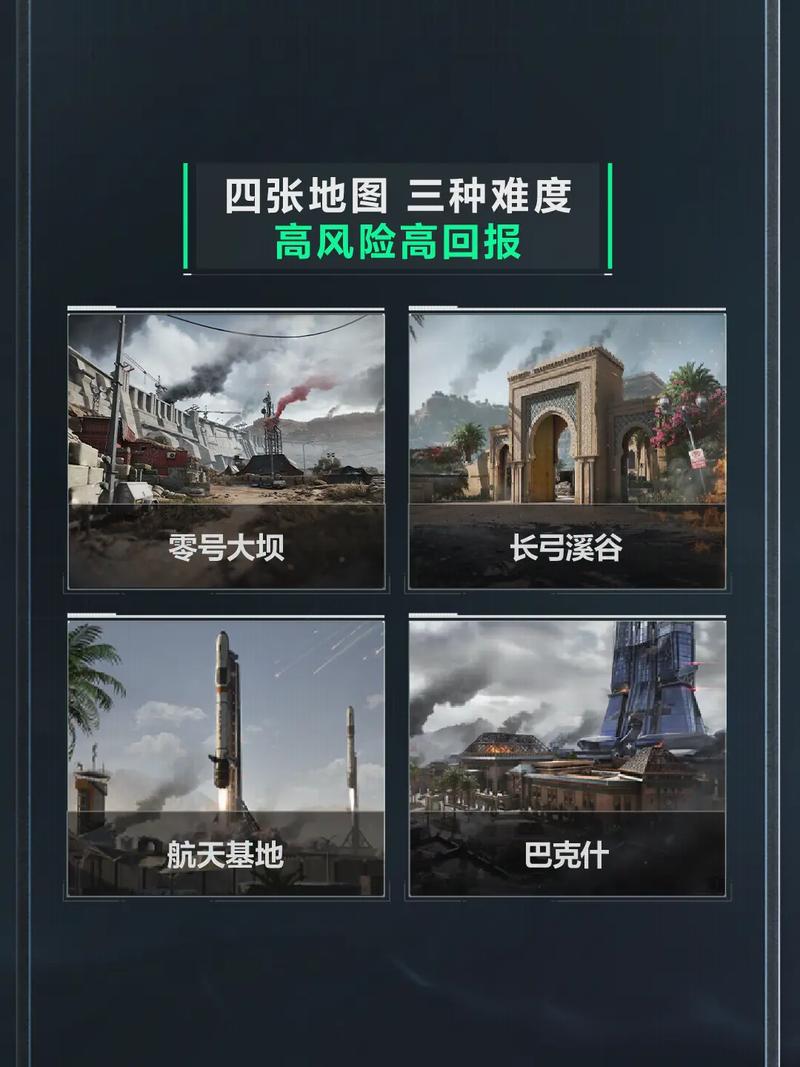 核心信息
